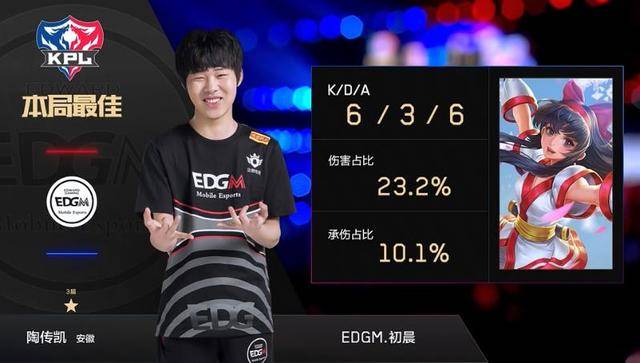 仅吸引选手 仅吸引选手